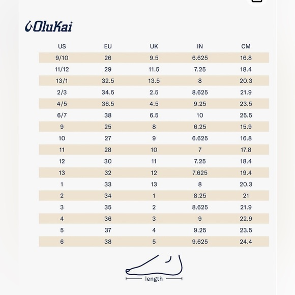 VGUC Sz. 9/10  OLUKAI Ohana Boy's Beach Sandals, Quick-Dry Flip-Flop - Picture 5 of 11